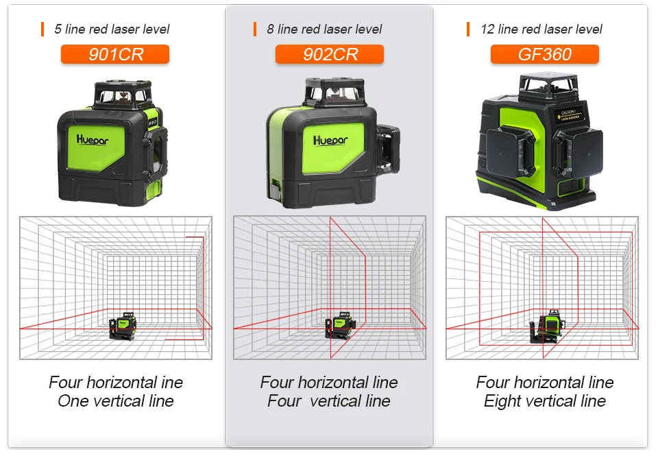 Huepar 3D красный лазерный уровень 360 вертикальный горизонтальный крест линия самонивелирующийся 8 линий Лазеры 2*360 уровень и лазерный детектор приемник