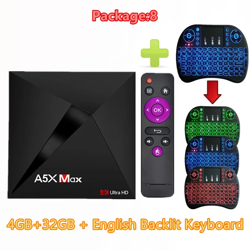 4G 32G I8 EN Backlit HAAYOT A5X Max Smart tv Box RK3318 четырехъядерный телеприставка Android 9,0 Bluetooth 4G ram 32G rom 2,4G WiFi 4K медиаплеер+ IR - Цвет: 4G 32G I8 EN Backlit