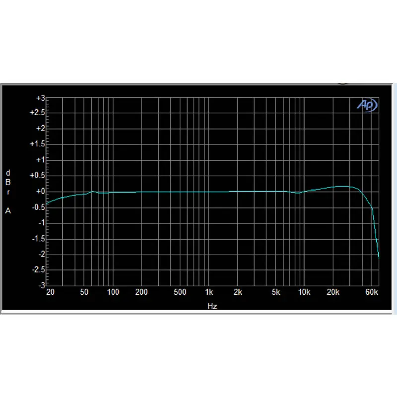Аудио boost крупного рогатого скота усилитель сигнала трансформатор для компьютера ТВ плеер Усилитель качества звука усилитель