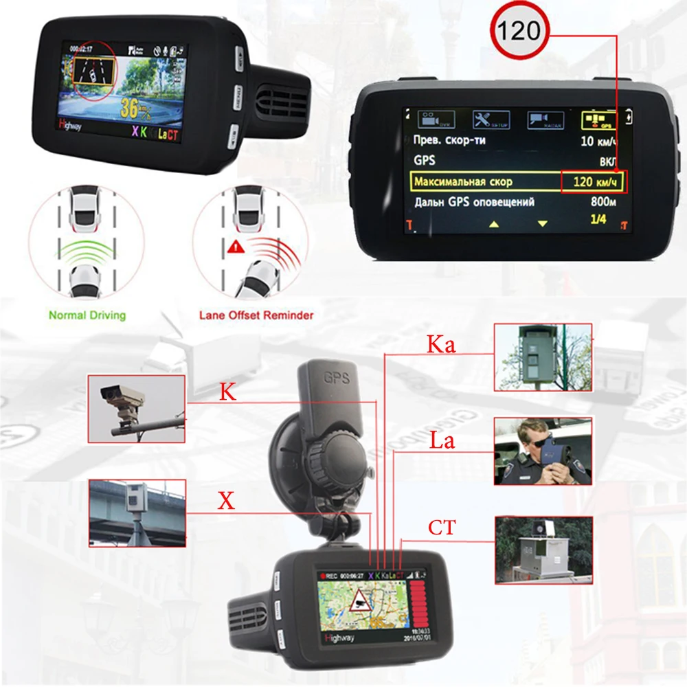 Зачем в антирадаре gps - 95 фото