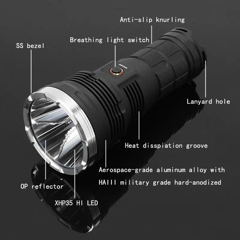 Astrolux MF02 светодиодный фонарик 18650 XHP35 HI 3000лм CW дальнего действия SMO светодиодный фонарь 1587 м светодиодный фонарик мини-фонарь