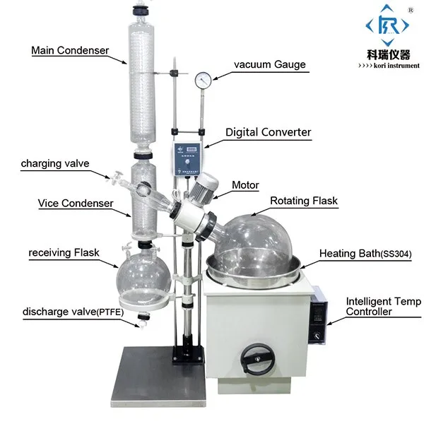 

RE1002 Lab Industrial Big small Rotary Evaporator Rotovap with water oil bath with condenser flask vacuum distillation