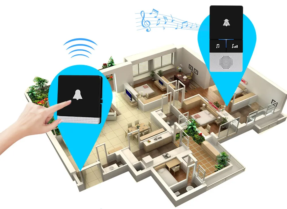 Водонепроницаемый Беспроводной дверной звонок AC 90-240 В автономным питанием дверной звонок нет необходимости Батарея ЕС, США
