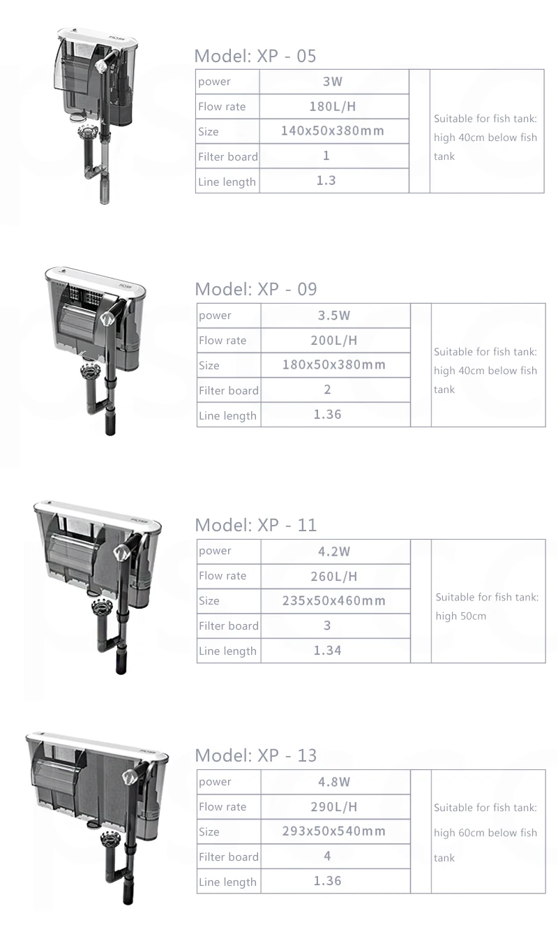 Супер Бесшумный аквариум фильтр XP03 XP-03 XP-05 XP05 XP06 XP-06 XP-09 XP09 XP-11 XP11 XP-13 XP13 водопадный аквариум фильтр