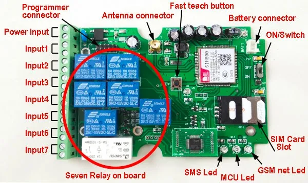 GSM-RELAY-V2016-description-601