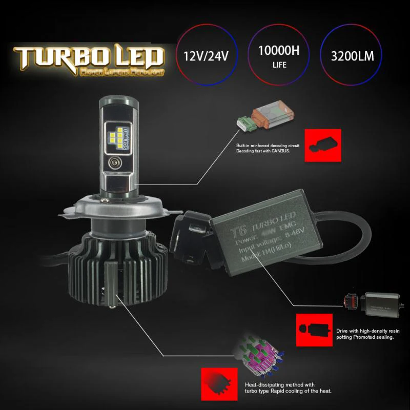 vyras stiprumas persalti turbo led t6