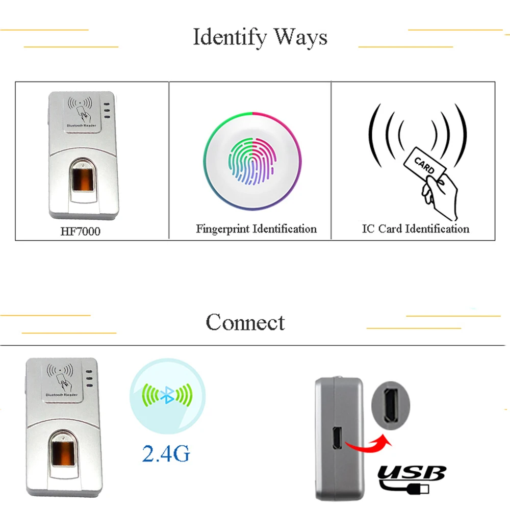 Bluetooth сканер отпечатков пальцев USB Android Считыватель отпечатков пальцев для Windows Linux IOS веб-Облачное приложение посещаемости зарплаты