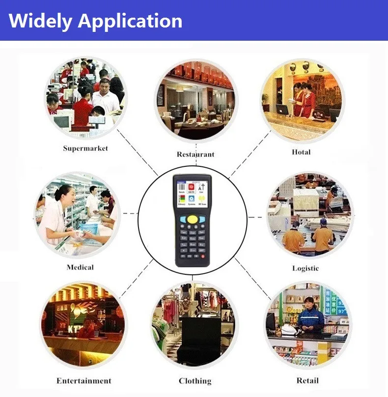 Techlogic E0589 мини сканер штрих-кода беспроводной считыватель штрих-кодов Ручной терминал КПК склад инвентарь сканер штрих-кода пистолет