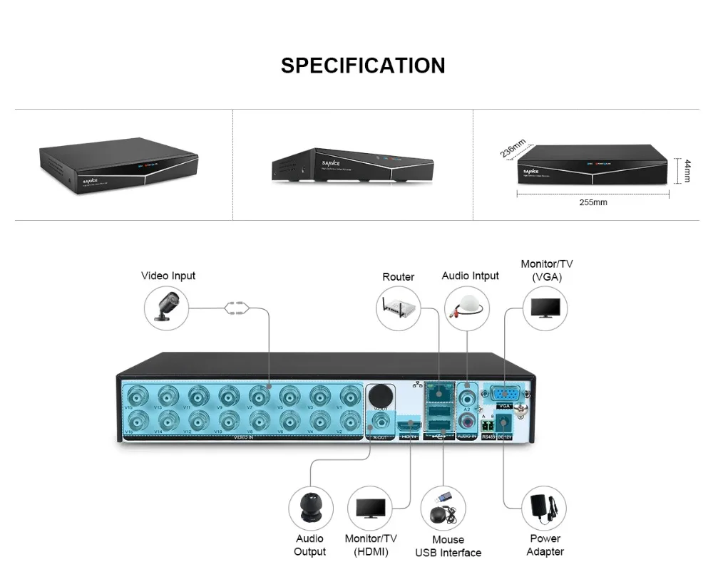 SANNCE 16CH 1080N 5-в-1 CCTV DVR 16 Каналы 1080P HDMI Выход видео Регистраторы H.264 возможность удаленного доступа в любом месте и обнаружение движения оповещения по электронной почте