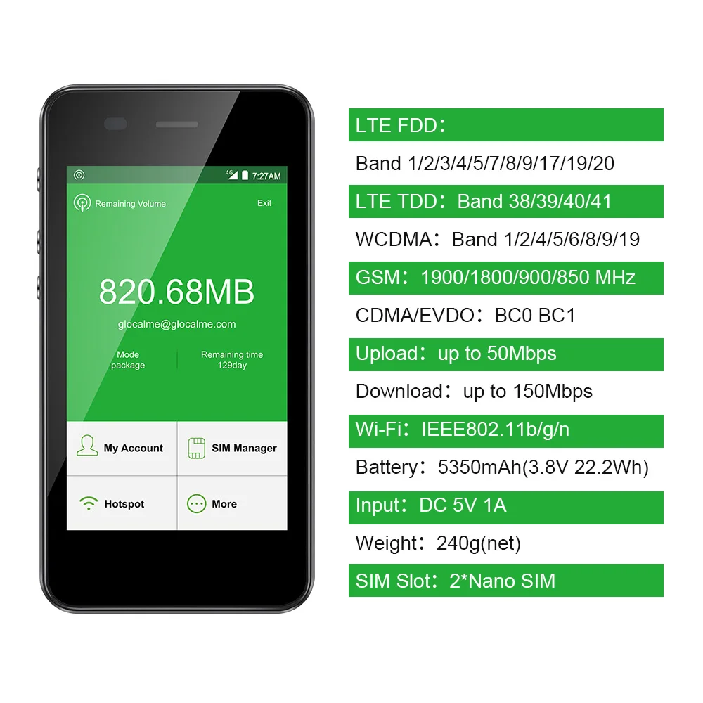 GlocalMe G3 4G LTE разблокированная Мобильная wifi точка доступа по всему миру Высокая скорость без SIM без роуминга плата Карманный Wi-Fi гик произведен