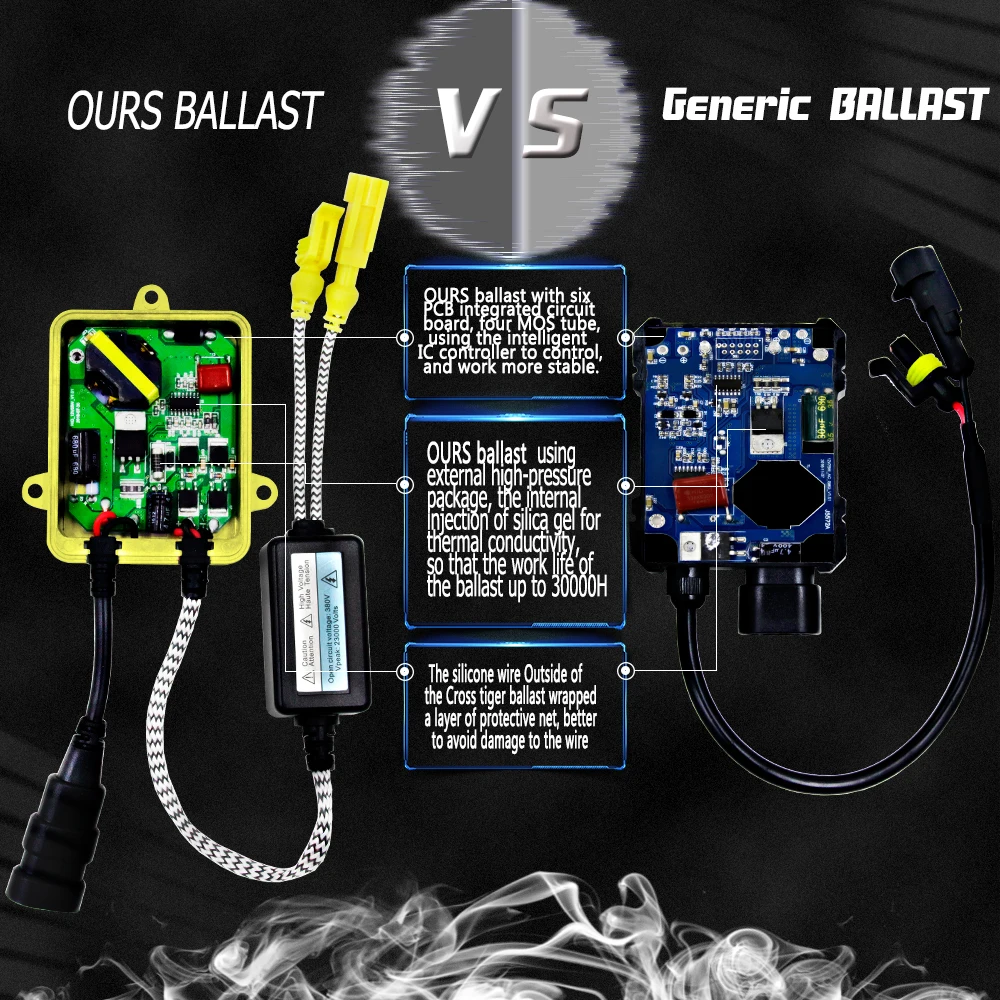 Ксеноновые фары AC комплект ballast HID блок зажигания H4 9003 HB2 H1 H3 H7 H11 9005 HB3 9006 HB4 6000K 55W 12V HID фара