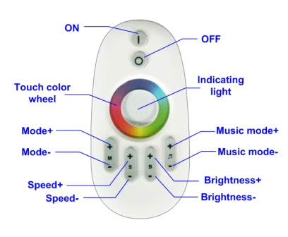 2,4G музыкальный RGB контроллер постоянного тока 12 V-24 V Беспроводной пульт дистанционного управления для 5050 3528 3014 цветная(RGB) Светодиодная лента с usb-питанием Led Управление дирижер