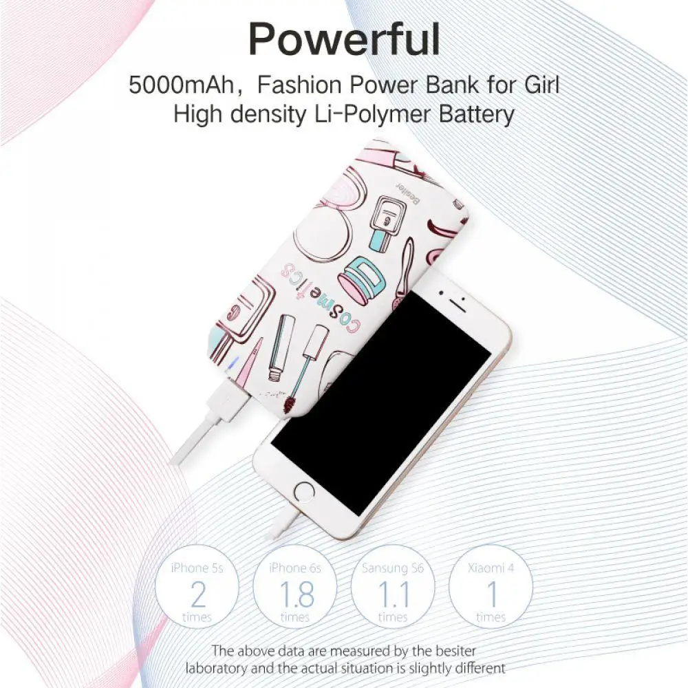 Мультяшный дизайн 5000 мАч Внешний аккумулятор с двумя usb-портами выход Банк Мощности портативное зарядное устройство Внешняя батарея для Xiaomi Mi iPhone X Note