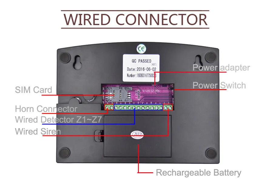 wired detector