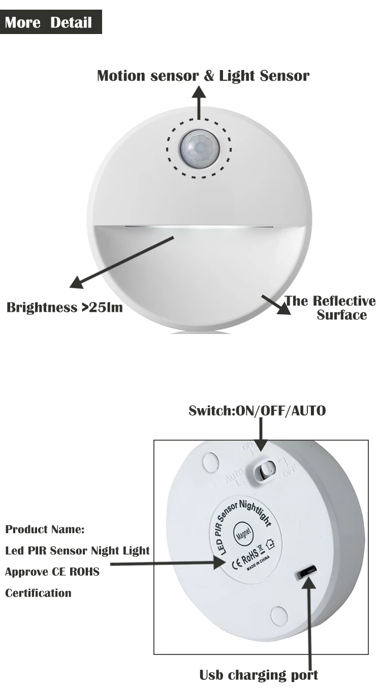  PIR led motion sensor night light detail-1