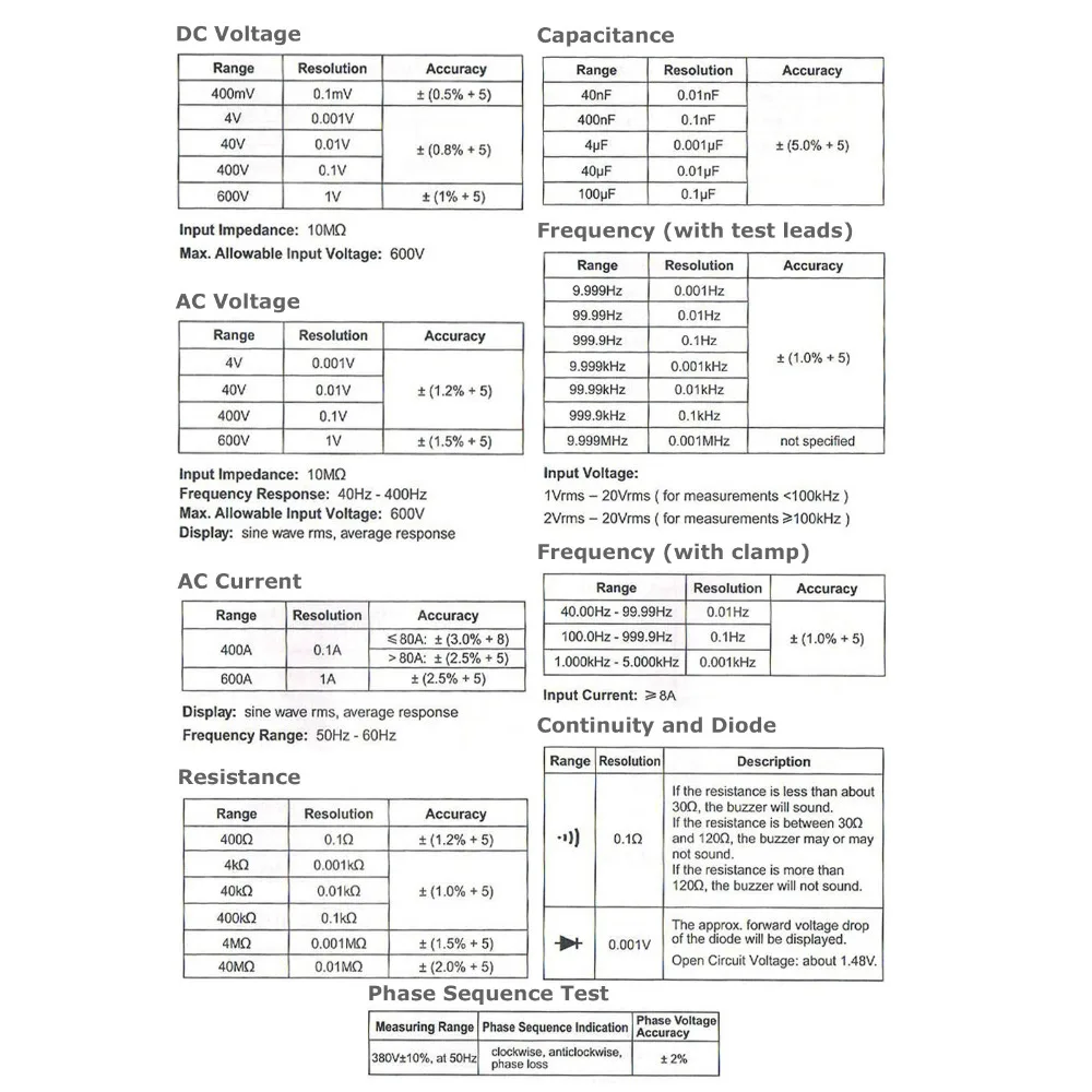 gain-express-gainexpress-Multimeter-E04-033-specs