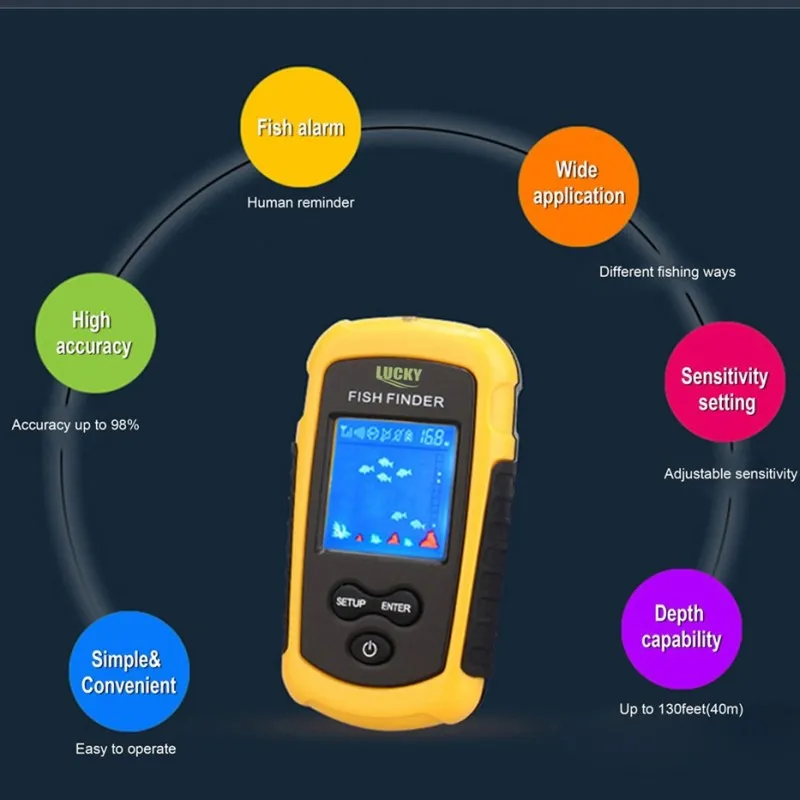 Беспроводной эхолот FFCW1108-1 сигнализация для рыбалки 40 м/130 футов глубина портативный эхолот lcd эхолот для рыбалки