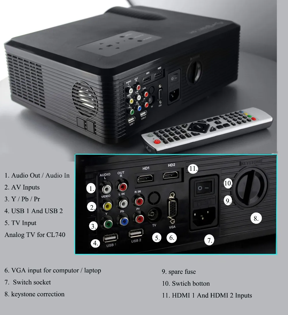 CL740 interfaces