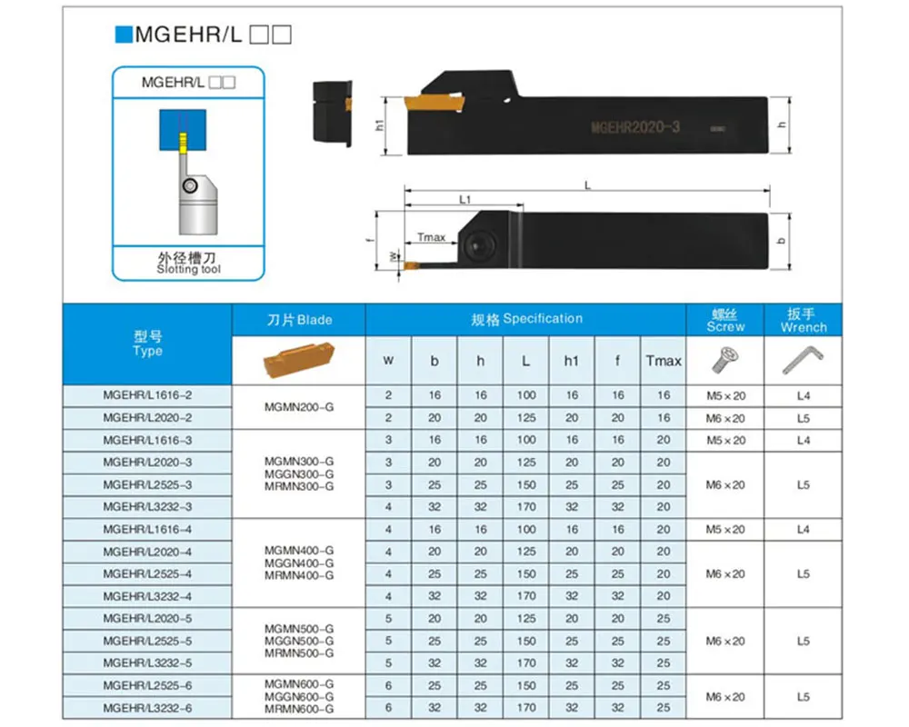 10 шт. MGMN150 вставка и 1 шт. резец токарный MGEHR2020-1.5 MGEHR1616 MGEHR1212 MGEHR2525 MGEHR1010 внешний паз токарный станок с ЧПУ Токарный набор инструментов