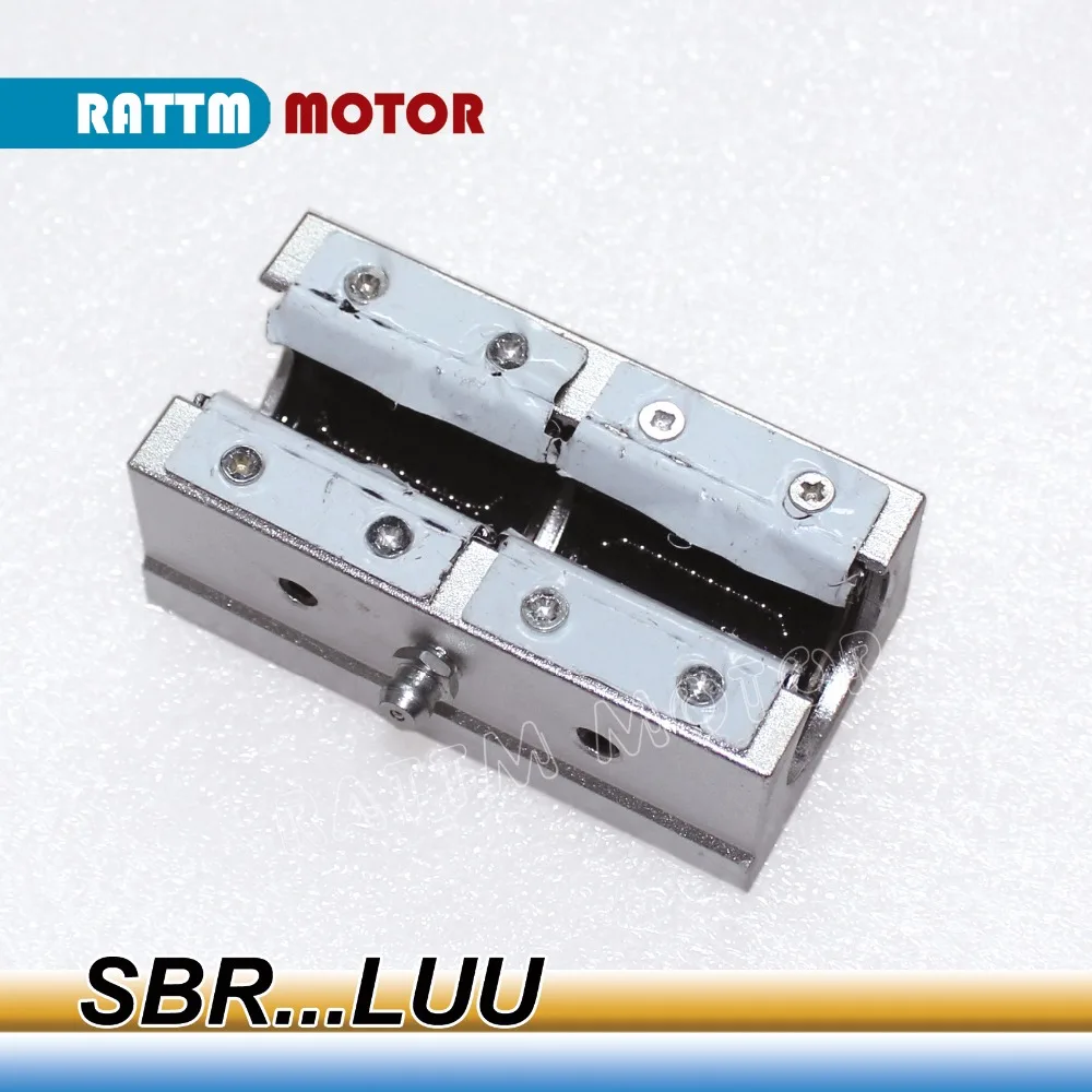 SBR...LUU-1
