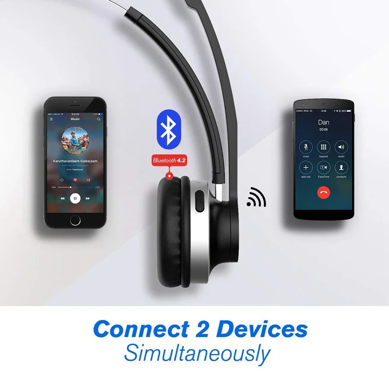 Mpow HC3 Bluetooth V4.2 гарнитура для колл-центра и дальнобойщика наушники с 13 часов воспроизведения и двойной микрофон шумоподавления технология