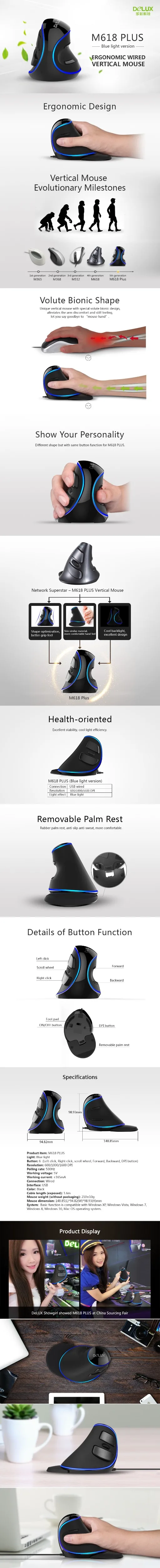 M618 Plus Vertical Mouse Wired Blues