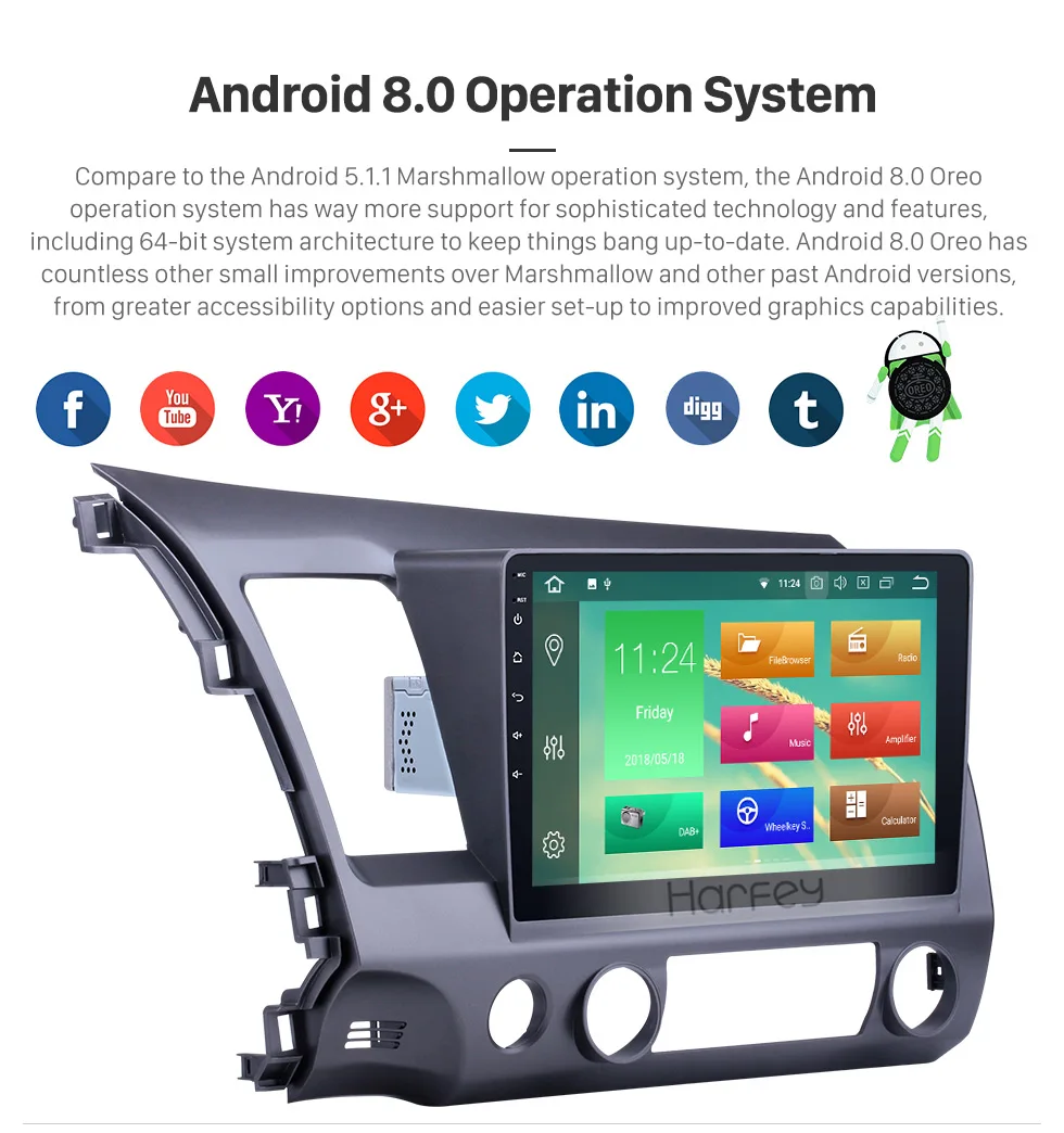 Sale Harfey  8-core RAM 4G ROM 32G Android 8.0 Car Multimedia player GPS navigation for 2006-2011 Honda Civic LHD 10.1 inch Car radio 2