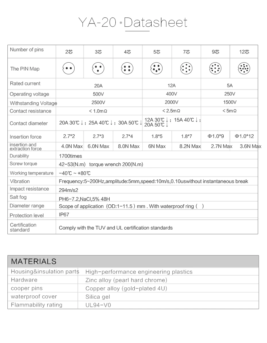 YA-20--_10