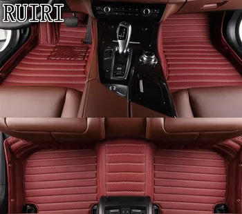 

Good quality! Custom special floor mats for Porsche Cayenne E3 2019 waterproof durable carpets for Cayenne E3 2018,Free shipping
