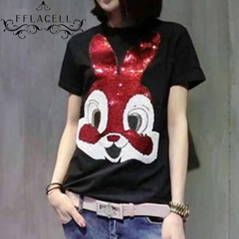 FFLACELL()_