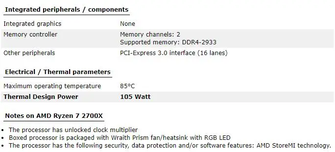 Процессор amd ryzen 7 2700X cpu 3,7 ГГц Восьмиядерный 16-резьбовой 105 Вт TDP processador разъем AM4 настольный с герметичной коробкой вентилятор радиатора