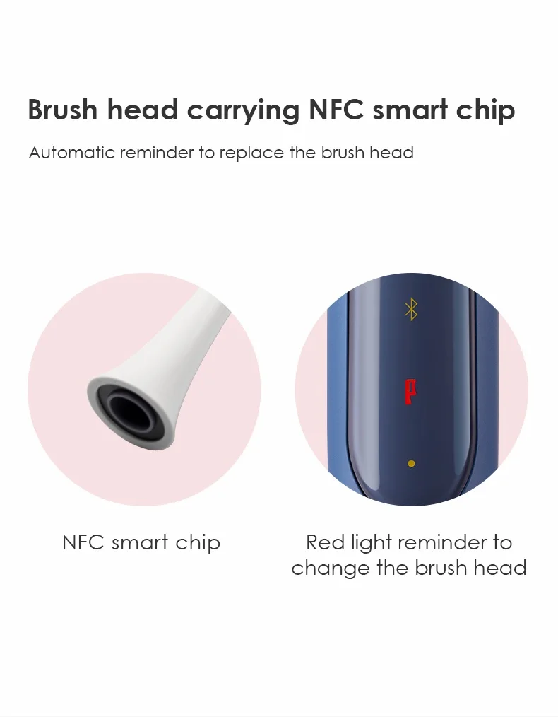 Escova de Dentes Inteligente de Controle Xiaomi Mijia Soocas Elétrica Sónica Recarregável Usb Nfc Automático x5 11 Dentes recarregável USB NFC Inteligente de Controle Automático escova de Dentes