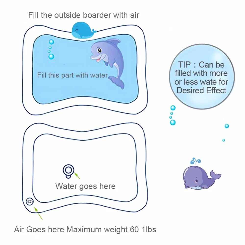 Надувной животик время водяное сиденье для детей младенцев Детские развивающие игры игровой коврик игрушки Подушка забавная подвижная игра центр BPA бесплатно