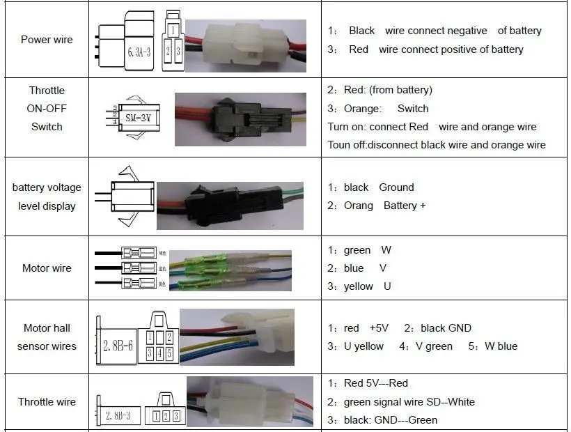 Cheap 36V/48V 250W 14A 6Mosfets Miniature 32mm*52mm*100mm E-Bike Motor Controller 2 Cheap 36V/48V 250W 14A 6Mosfets Miniature 32mm*52mm*100mm E-Bike Motor Controller 2