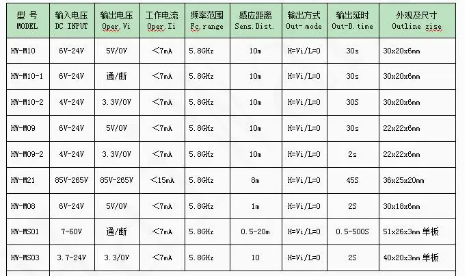 QQ20180703143932
