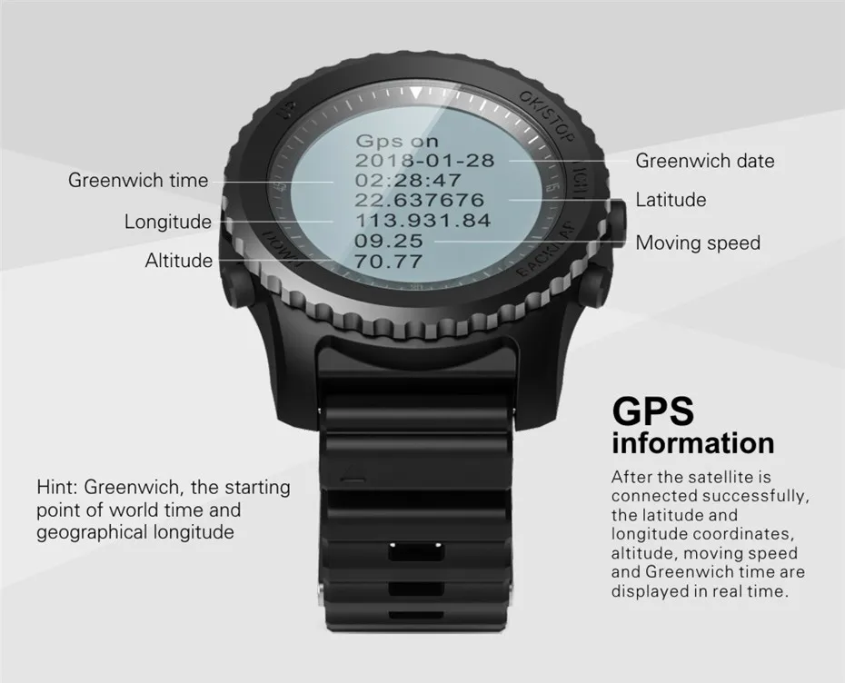 Makibes G07 GPS Smart Watch (3)