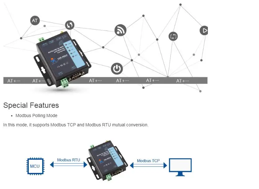 RS232 RS485 последовательный к WiFi и Ethernet конвертер USR-W610 Поддержка TCP сервер/TCP клиент/UDP сервер/UDP