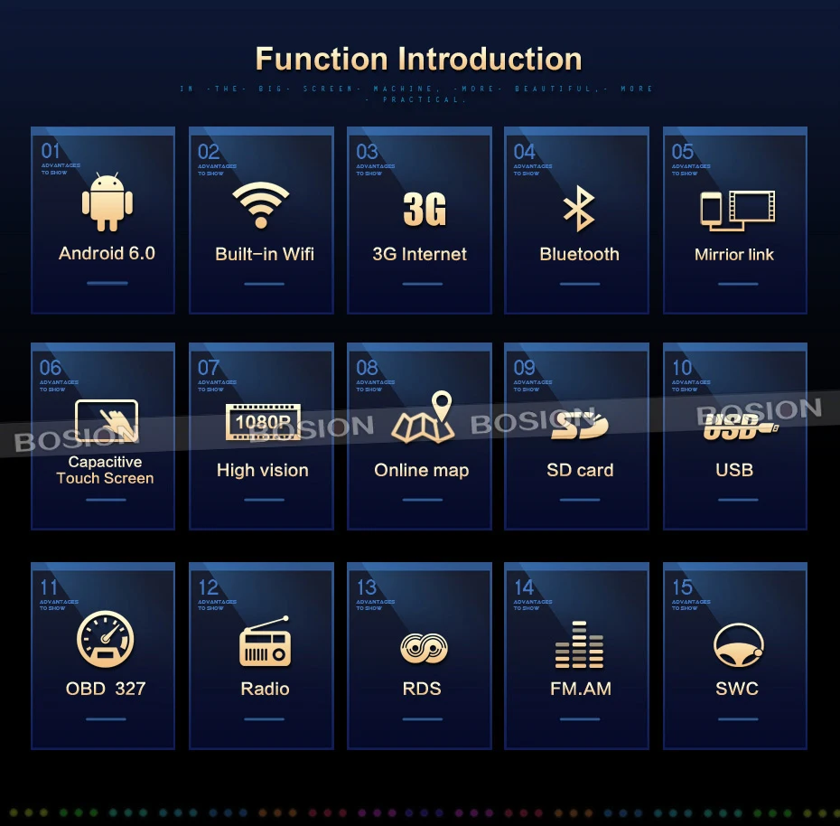 Flash Deal 2 Din Android 7.1 1024*600 Quad Core 10.1 inch Radio 2DIN Car GPS DVD Player Bluetooth Stereo GPS Navi RDS USB WIFI Multimedia 3 Flash Deal 2 Din Android 7.1 1024*600 Quad Core 10.1 inch Radio 2DIN Car GPS DVD Player Bluetooth Stereo GPS Navi RDS USB WIFI Multimedia 3