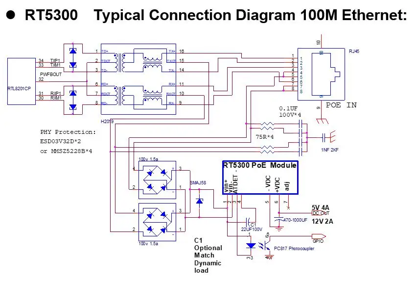 RT5400 RT5300 RT5300B RT5400B AT POE Module 30W 5V/12V/24V