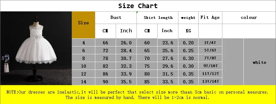 size