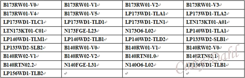 HDMI 30P LVDS плата контроллера+ 40 контактов Lvds кабель Наборы для LP173WD1-TLA1/TLC1/TLD1/TLN1 1600x900 2ch 6 бит ЖК-дисплей Панель