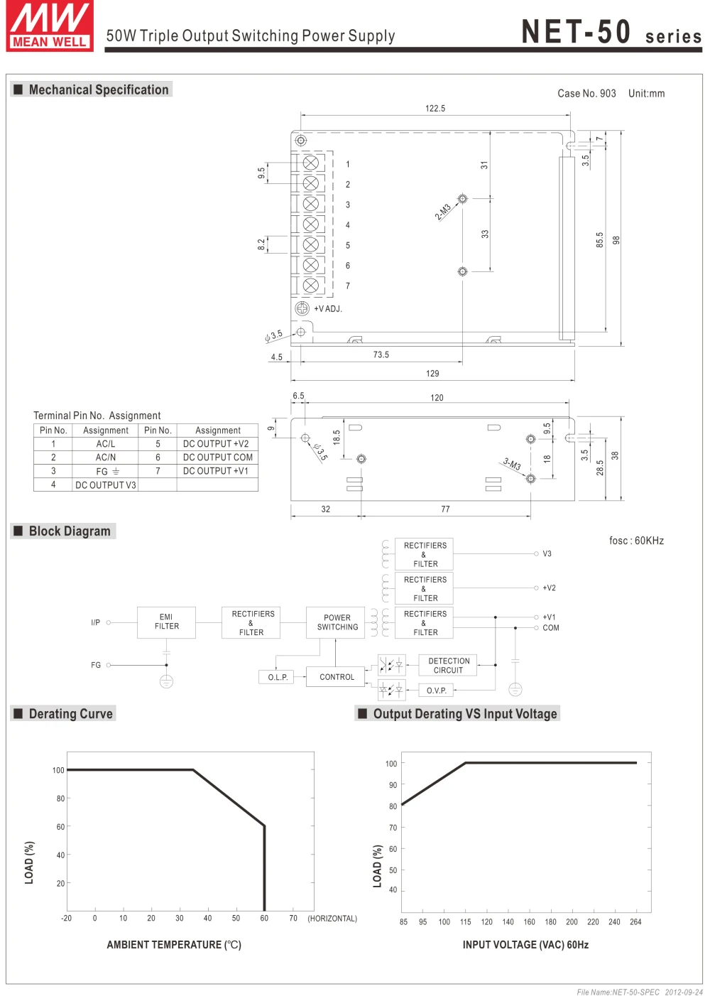 Специальные предложения MEAN WELL NET-50B meanwell NET-50 50W тройной выход импульсный источник питания