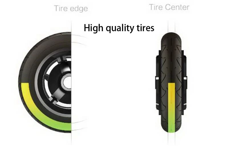 Perfect 310436/Smart electric car / folding scooter balance lithium battery car 36v 8 inch/Ten seconds cruise/Endurance 20 KM 14 Perfect 310436/Smart electric car / folding scooter balance lithium battery car 36v 8 inch/Ten seconds cruise/Endurance 20 KM 14