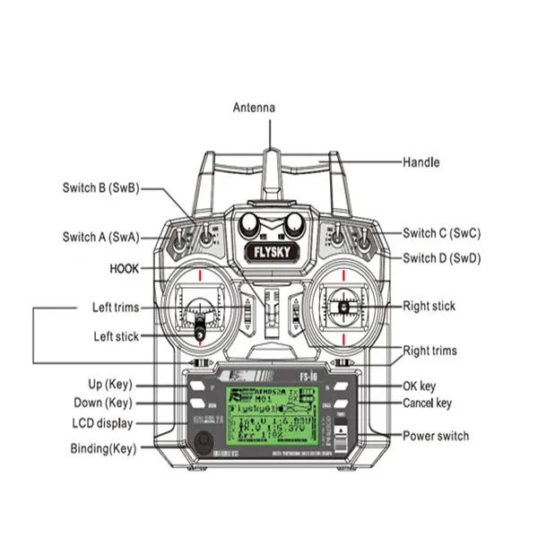 Flysky Fs-i6 Отзывы