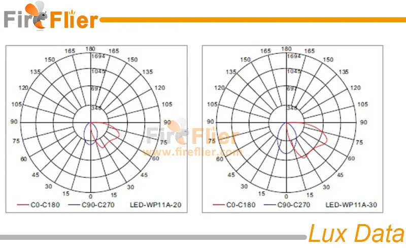 led wall pack 30w lux.jpg