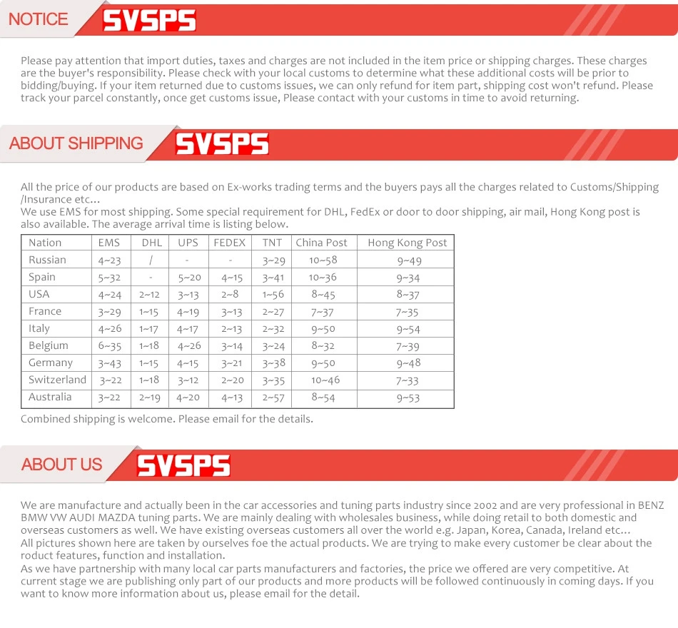 Тюнинговые части SVSPS ABS 1 комплект вентиляционные боковые отверстия переднее крыло Заборная решетка для Land Rover для Дискавери 4 LR4 стайлинга автомобилей