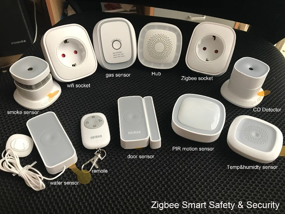Zigbee smart security system