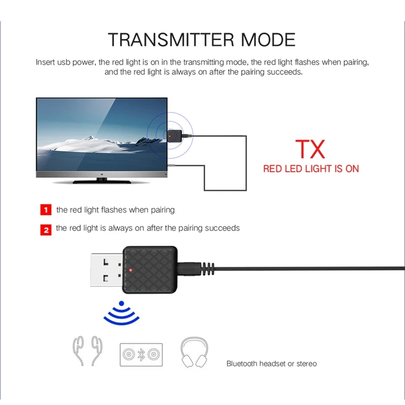 Bluetooth 5,0 аудио приемник передатчик Мини 3,5 мм Aux Стерео Bluetooth передатчик для телевизора ПК беспроводной адаптер для автомобиля