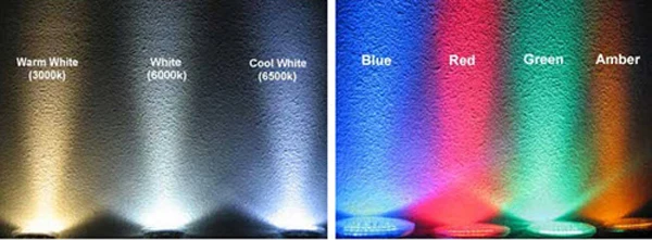 LED Color
