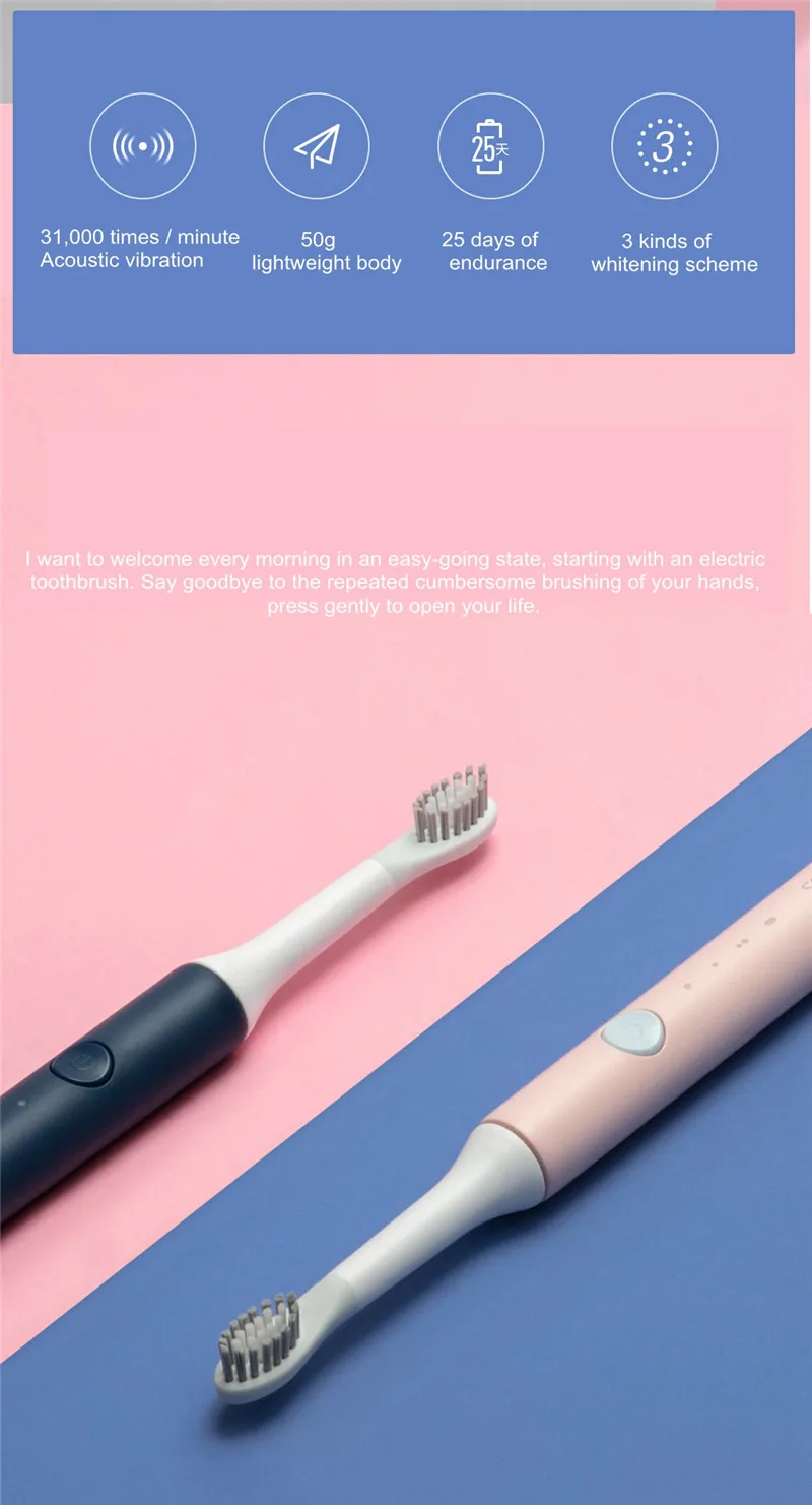 Новинка, белая, розовая, синяя звуковая электрическая зубная щетка, беспроводная Индукционная зарядка, IPX7, водонепроницаемая зубная щетка для взрослых